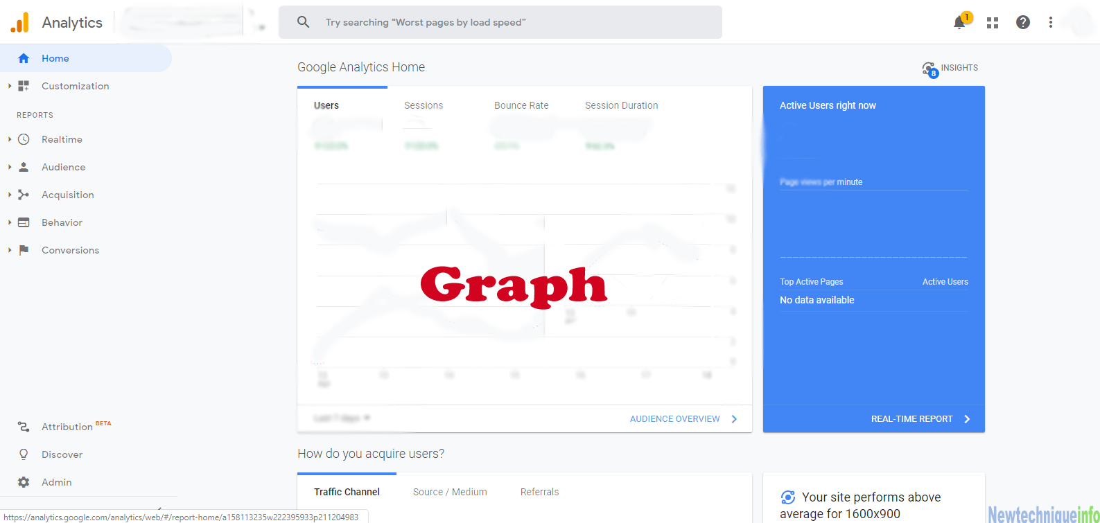 google analytics newtechniqueinfo